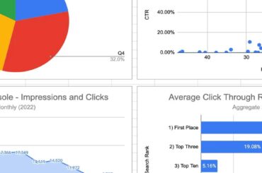 how to choose the right chart type for data visualization in Google Sheets